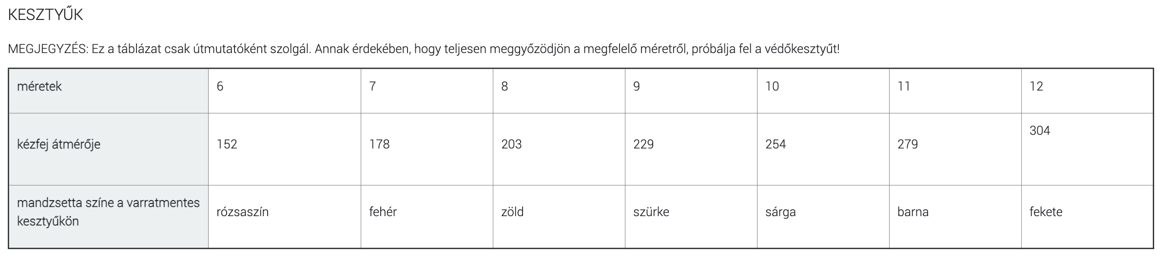 TB KMG710COLD kesztyű - 8 Mérettáblázat